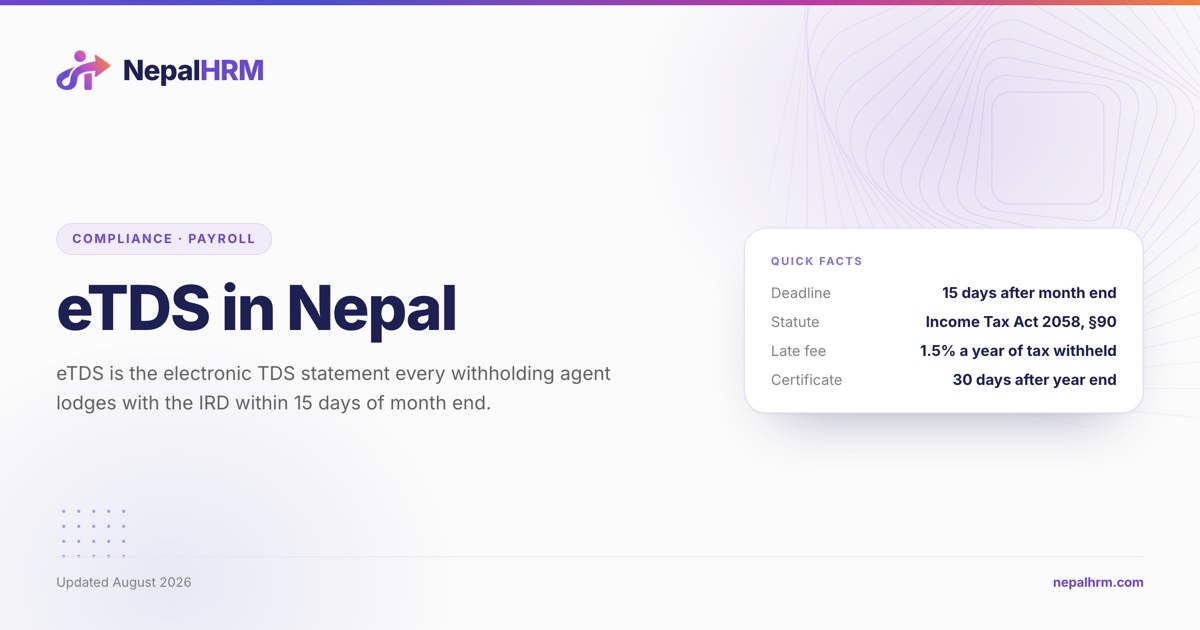 The monthly eTDS cycle in Nepal showing the fifteen day window after month end and the late fee that follows