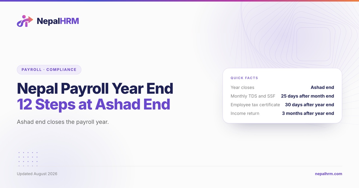 A twelve-row payroll closing checklist with Ashad end marked as the cut-off and three statutory deadlines after it
